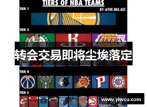 转会交易即将尘埃落定　